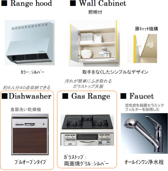 Range hood / Wall Cabinet / Faucet / Dishwasher / Gas Range