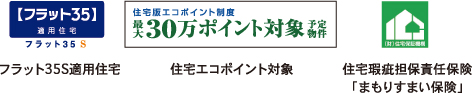 フラット35 適用住宅