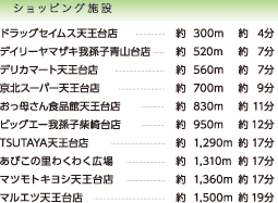 ショッピング施設
