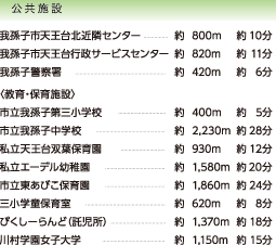 公共施設